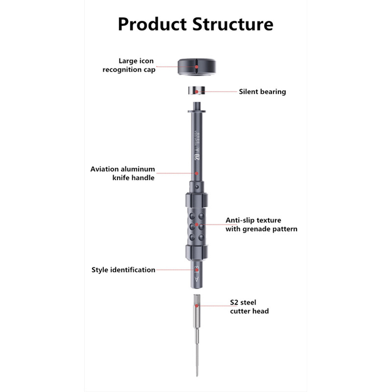 QIANLI MEGA-IDEA obeng 2D deng - Pentalobe Screwdriver Set ulasan dan harga